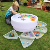 DSB-027 Low Discovery Sorting Bundle